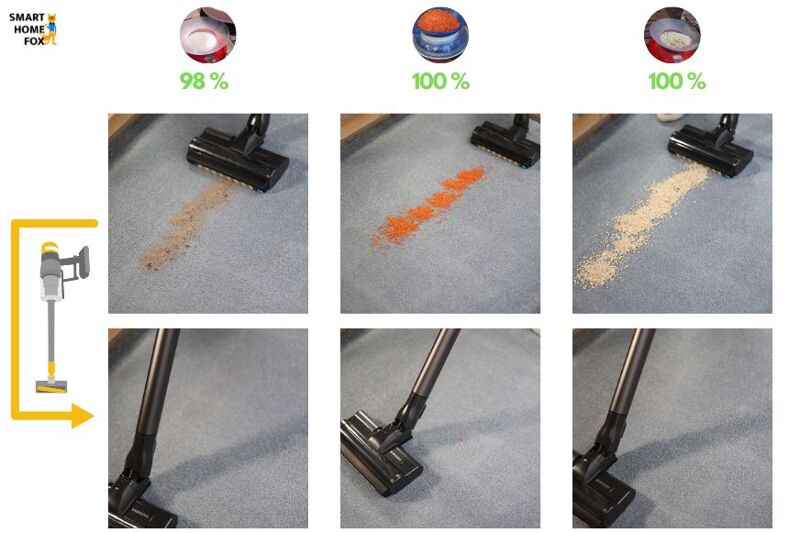 Beste Samsung Staubsauger Digital Inverter Motor des Bespoke Jet